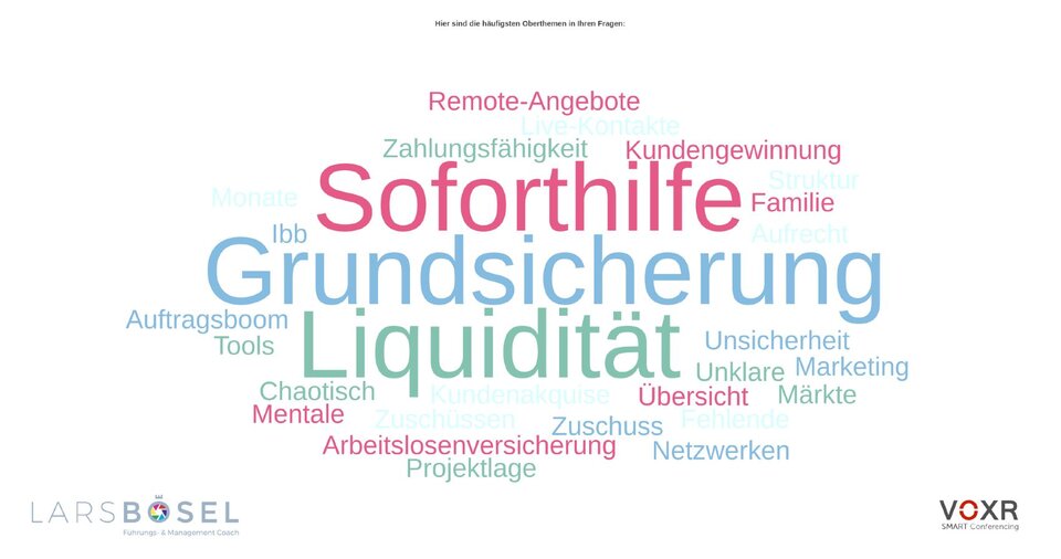 In der Einladung wurde keine Agenda angeündigt, die Themen sammelten wir spontan