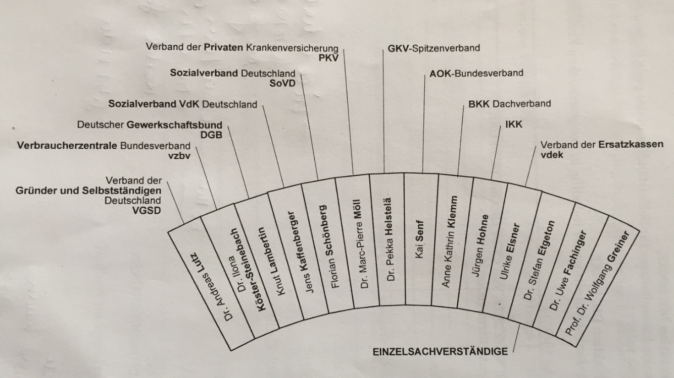 Vgsd Pladiert In Berlin Fur Gerechtere Krankenkassenbeitrage