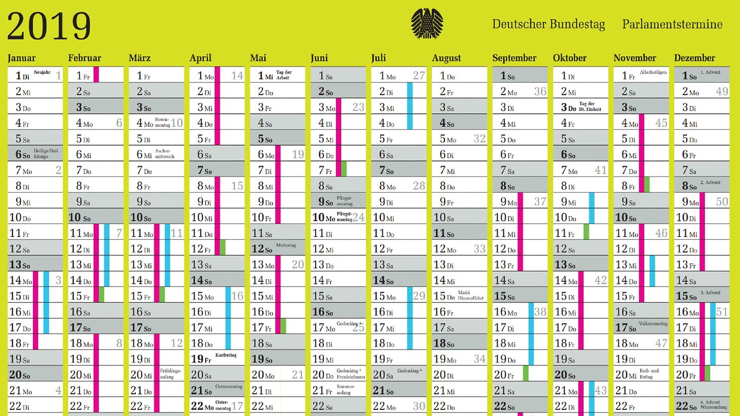 Stichwort Parlamentarische Sommerpause Das Sommerloch Beginnt